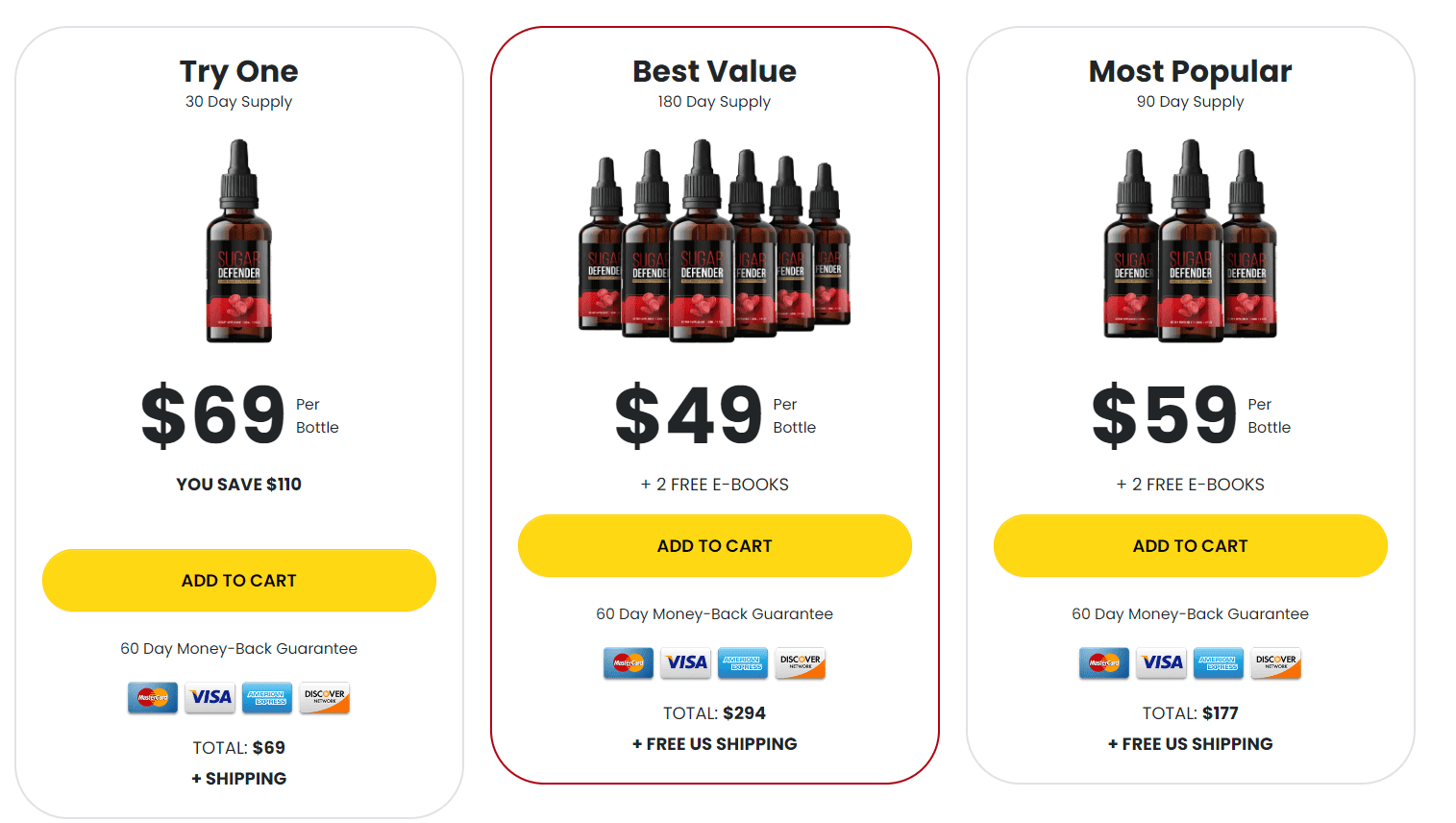 Sugar Defender price